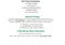 2017 Chevrolet Equinox FWD 4dr LS